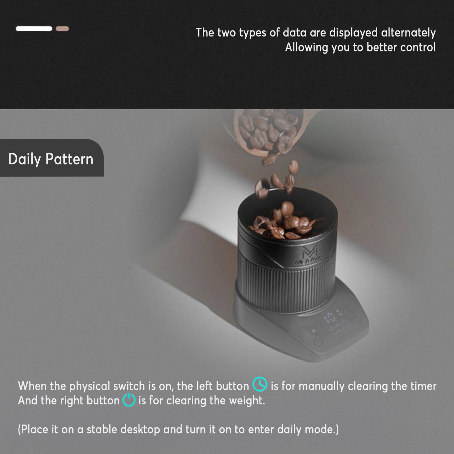 Lastaforest Mini Electronic Portable Espresso Scale