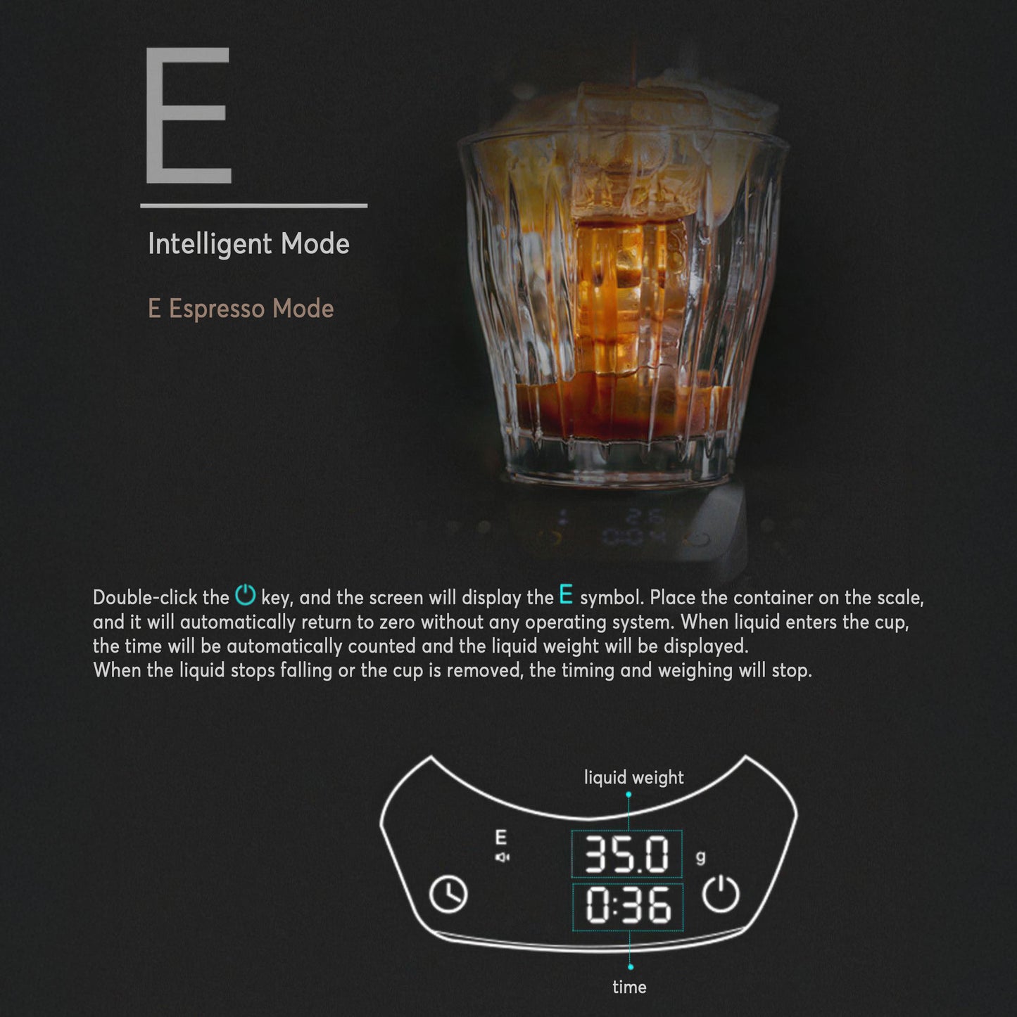 Lastaforest Mini Electronic Portable Espresso Scale