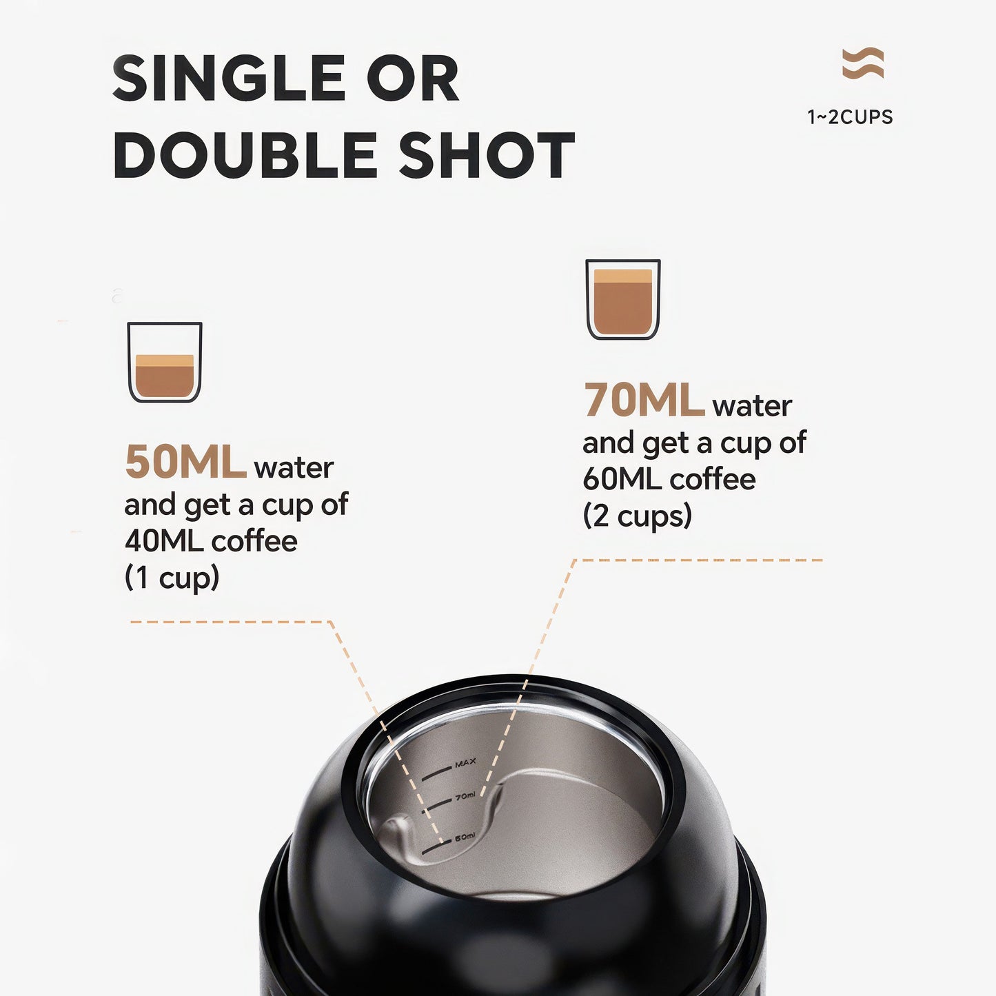 Lastaforest Portable Electric Espresso Coffee Maker